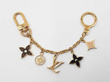 Louis Vuitton Spring Street Chain Bag Charm Fw0726srdu