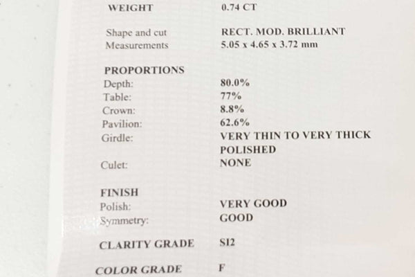 0.78 Cttw Diamond & 10k White Gold Ring With Cert 1.9 Gram Size 5 Fw1124pxzdu